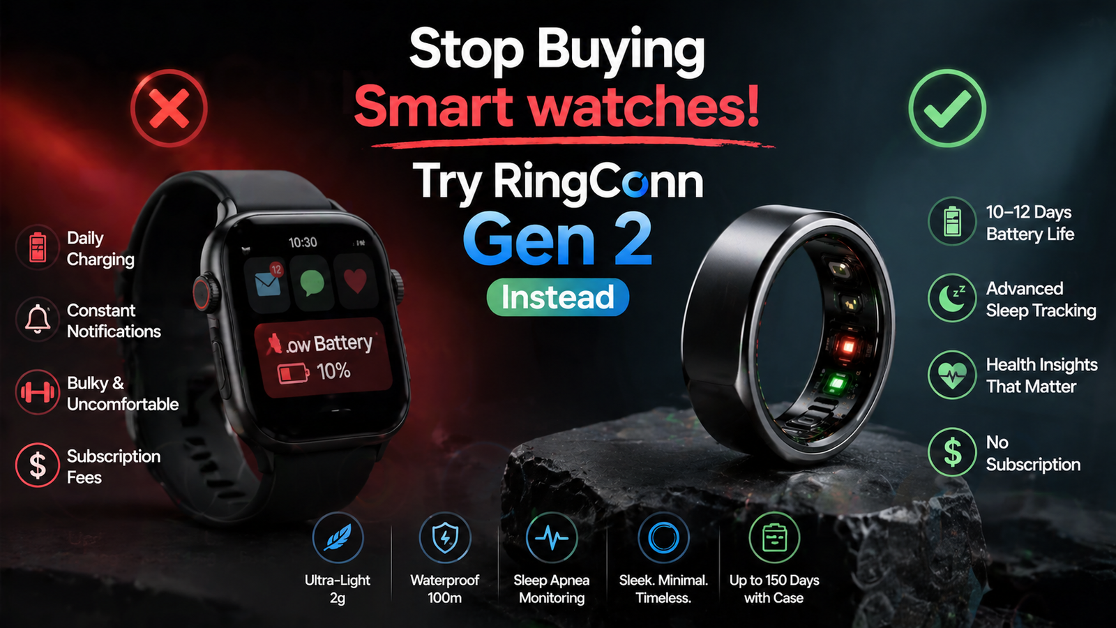 RingConn Gen 2