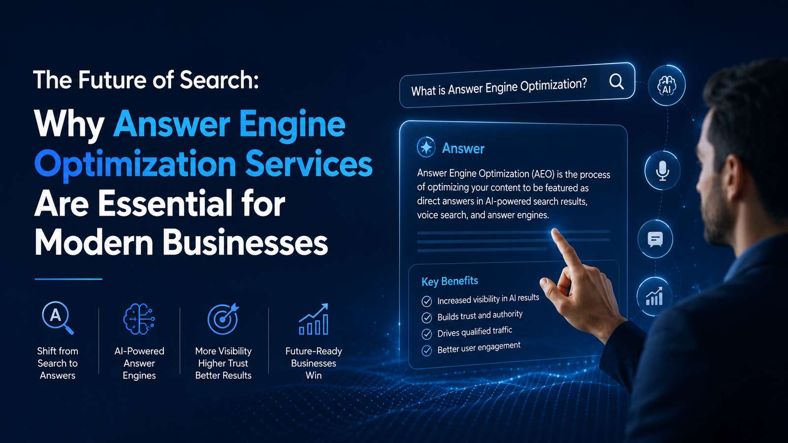 Answer Engine Optimization