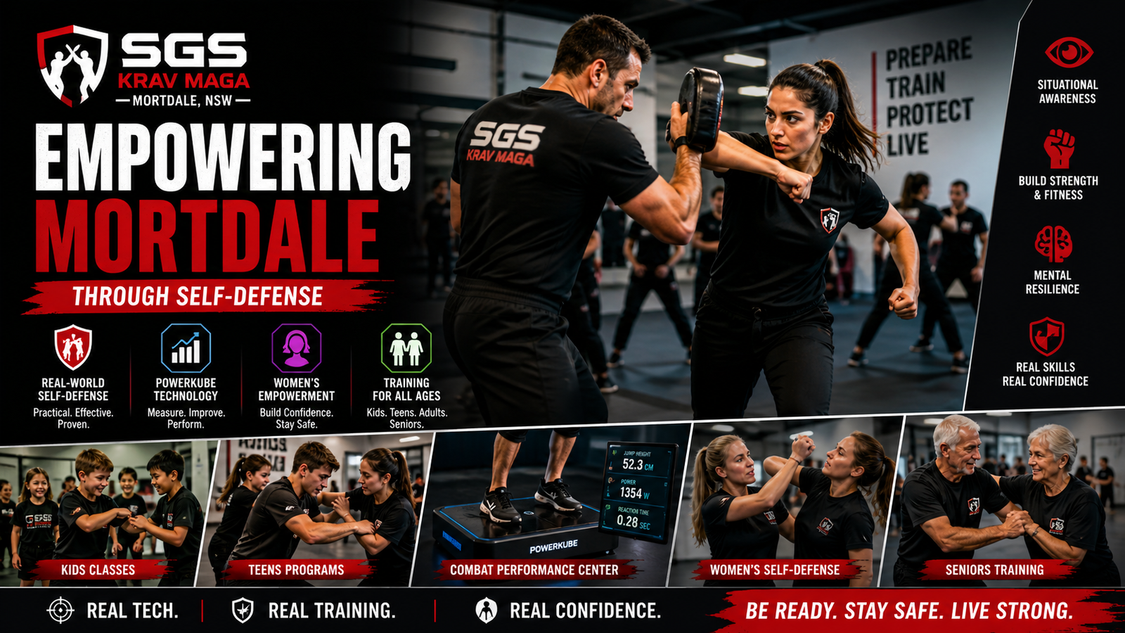 SGS Krav Maga: Empowering Mortdale Through Self-Defense